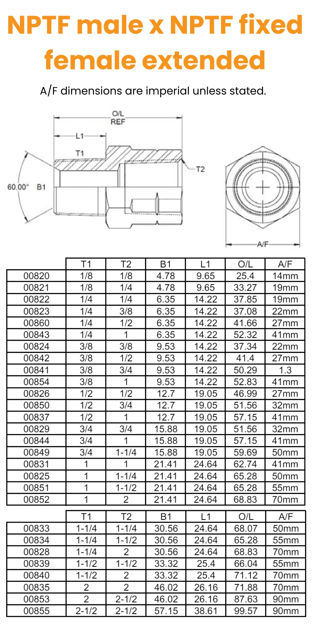 1-1/4 NPTF x 1-1/2 NPTF M/Fix Fem Ext Hydraulic Adaptor